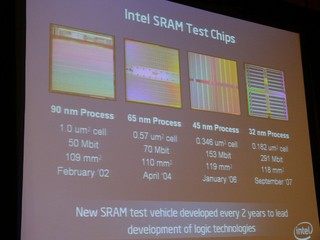 Intel SRAM Test Chips
